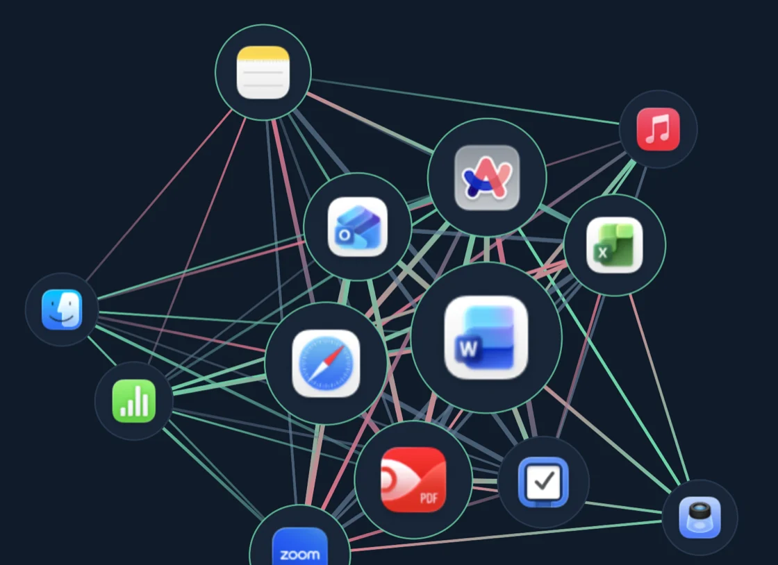 The Graph screen: apps drawn as nodes sized by their time, joined by coloured lines for the switches between them